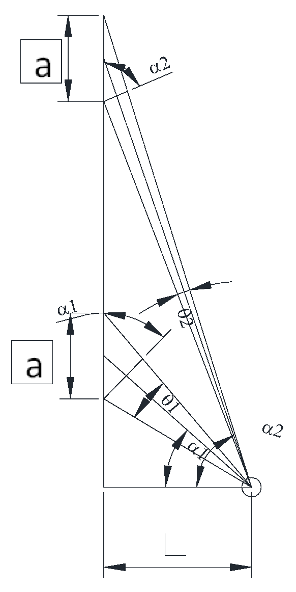 Engproc 108 00004 g002 Engproc 108 00004 g002