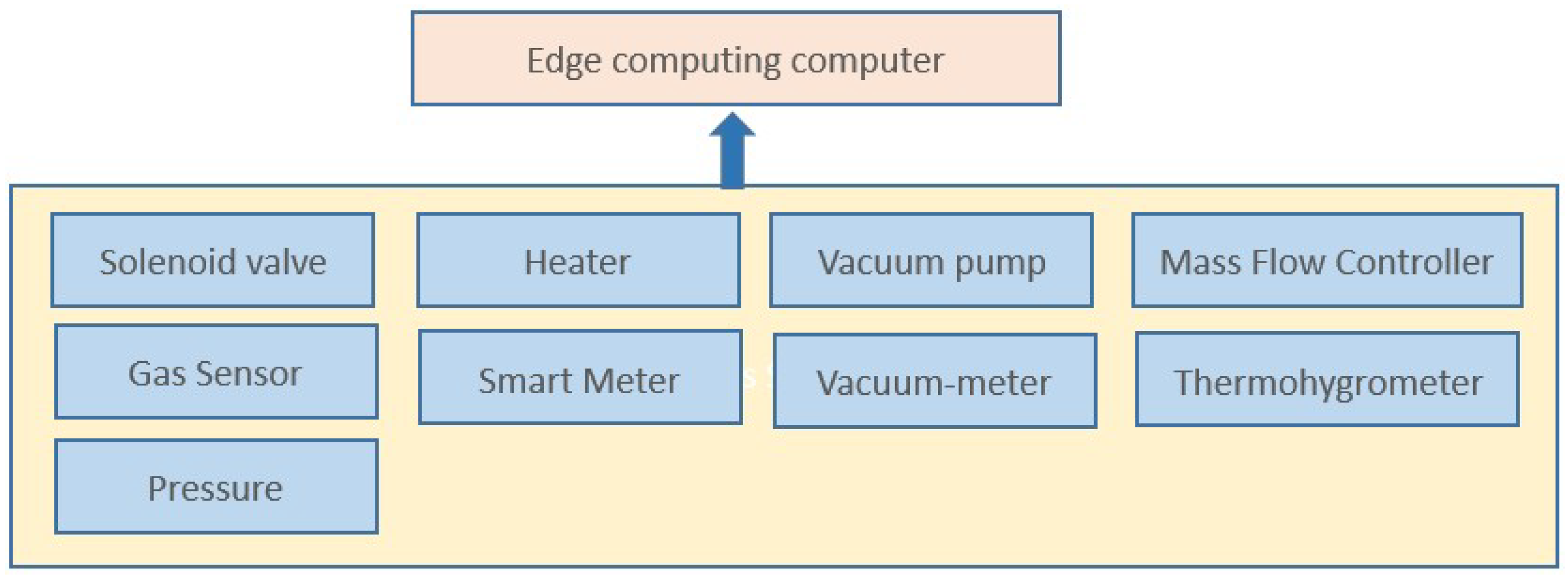 Engproc 108 00005 g004 Engproc 108 00005 g004