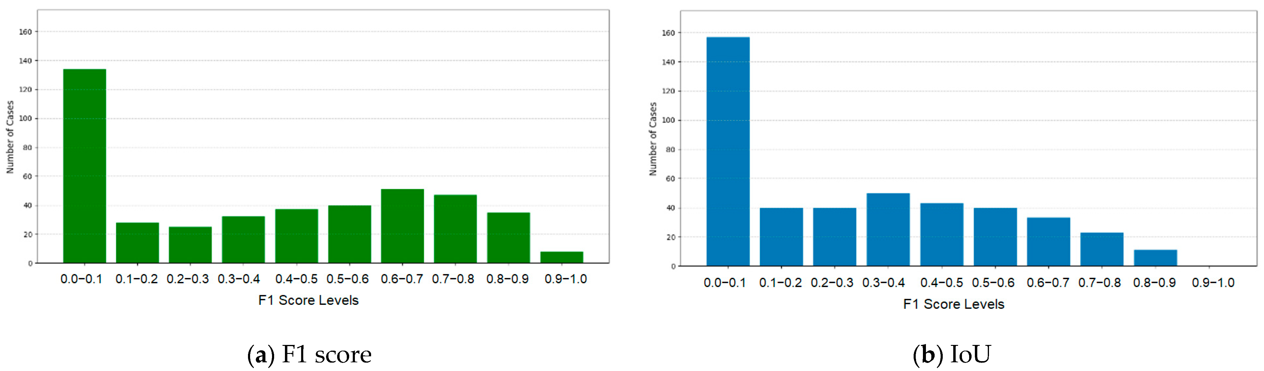 Engproc 108 00006 g003