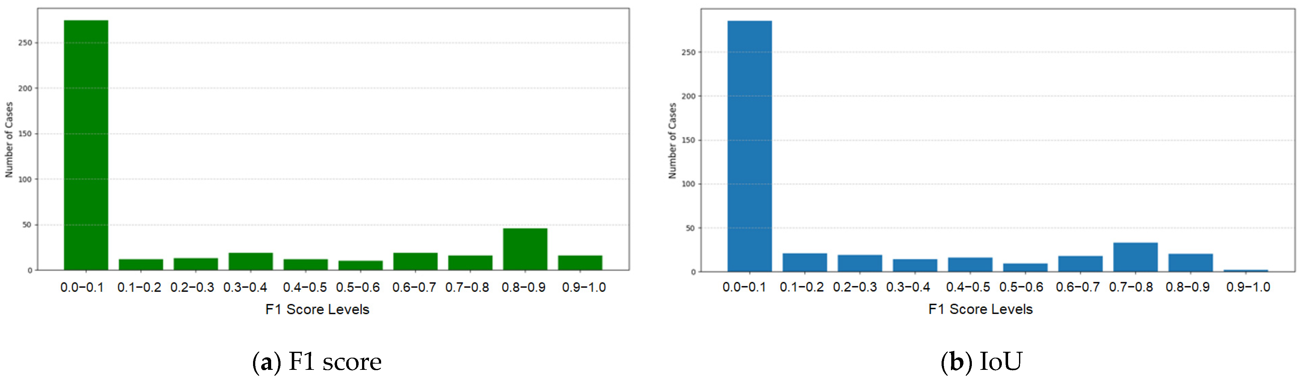 Engproc 108 00006 g004