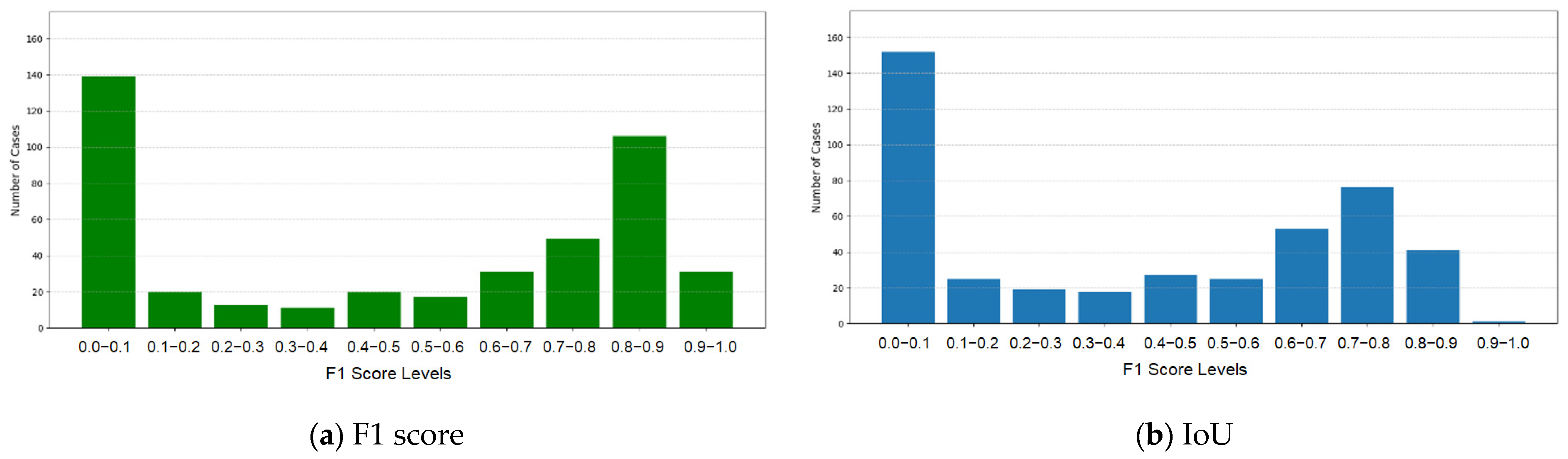 Engproc 108 00006 g005