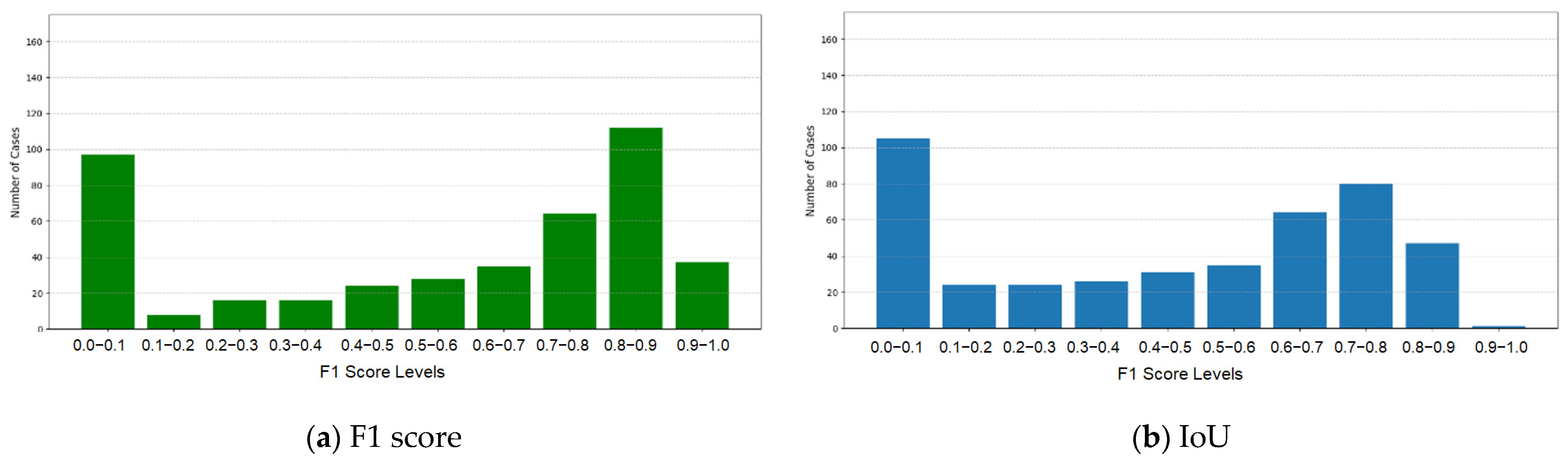 Engproc 108 00006 g006