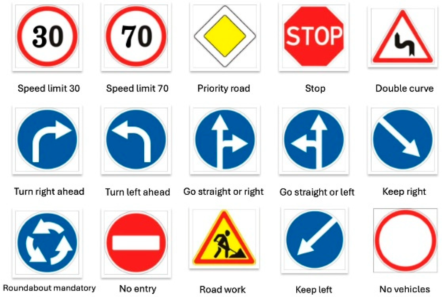 Engproc 108 00011 g001