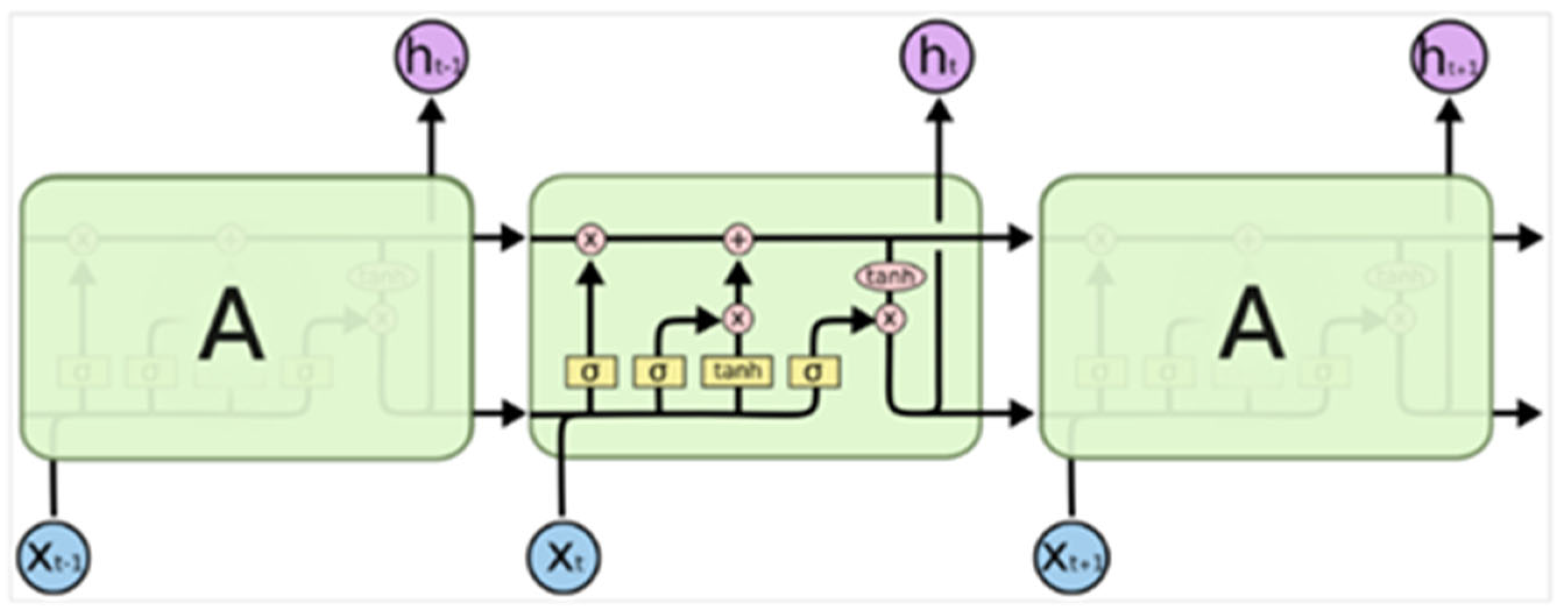 Engproc 108 00012 g001