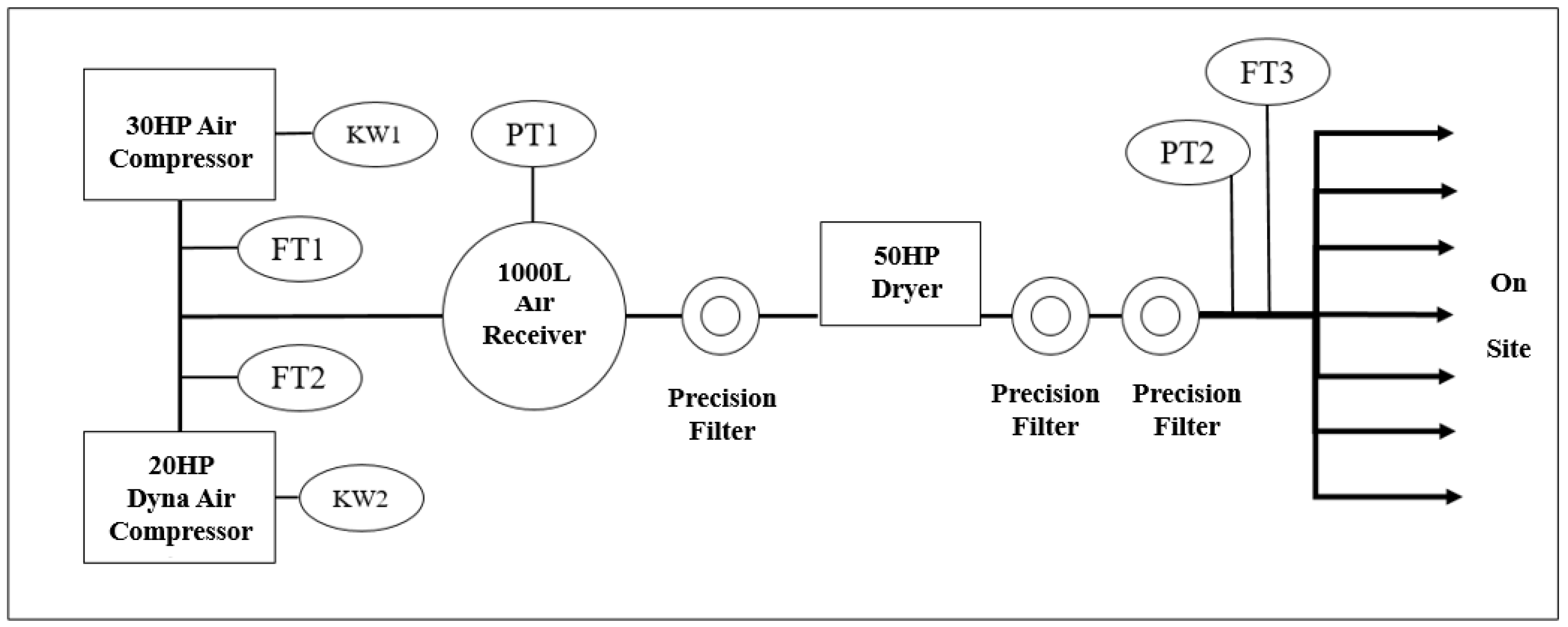 Engproc 108 00012 g002