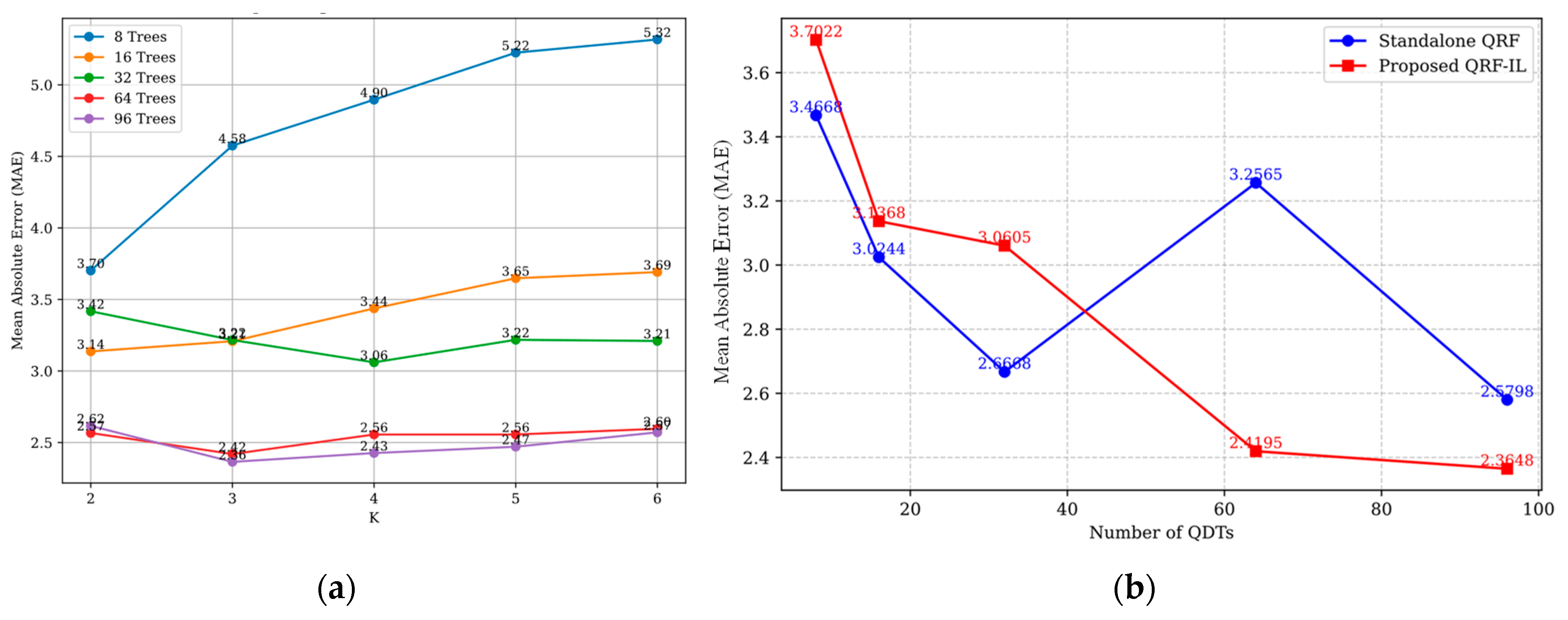 Engproc 108 00015 g003 Engproc 108 00015 g003