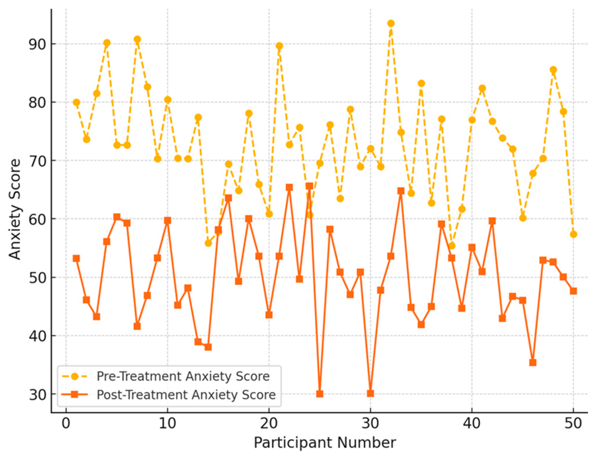 Engproc 108 00016 g003
