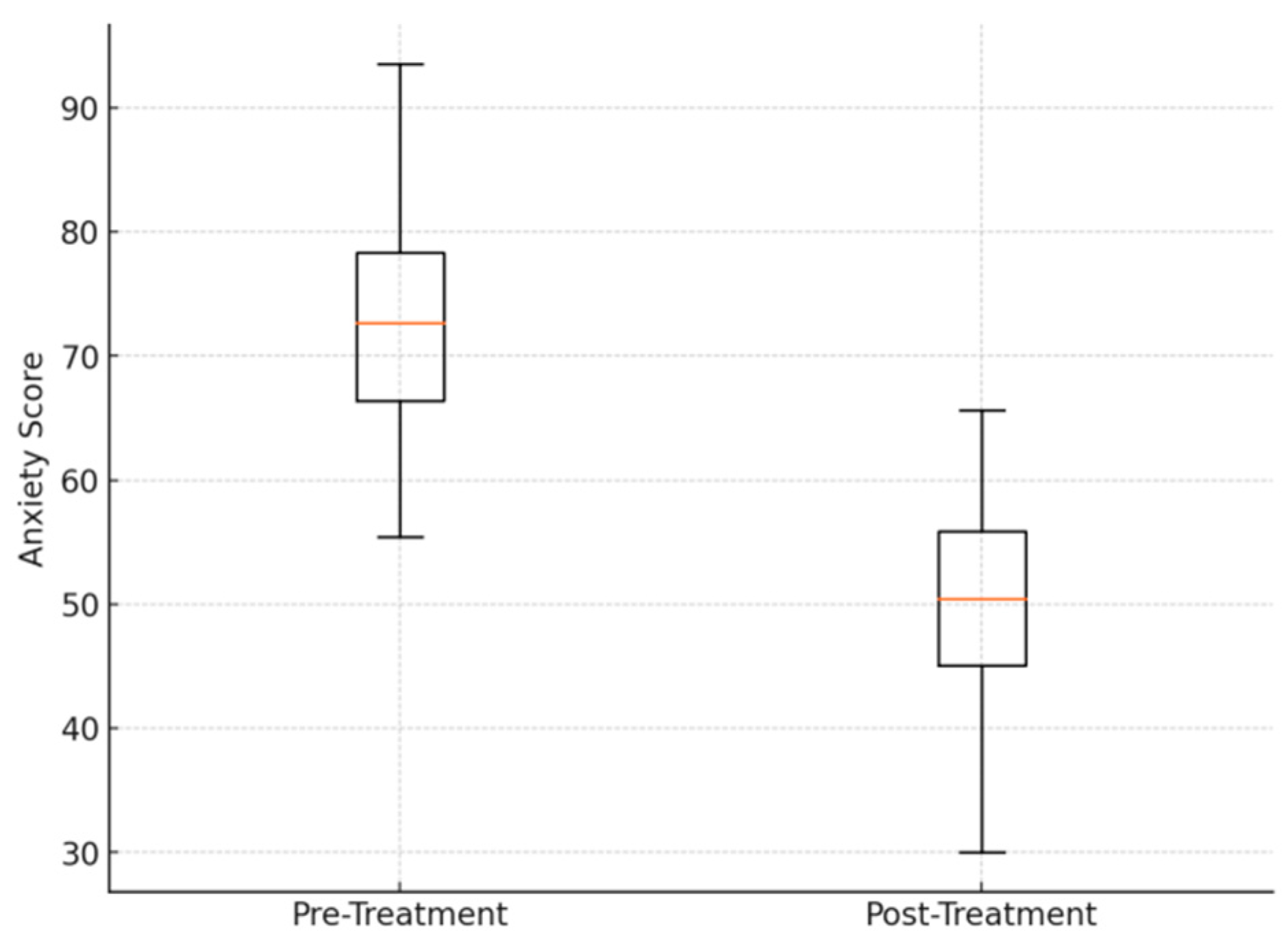 Engproc 108 00016 g004