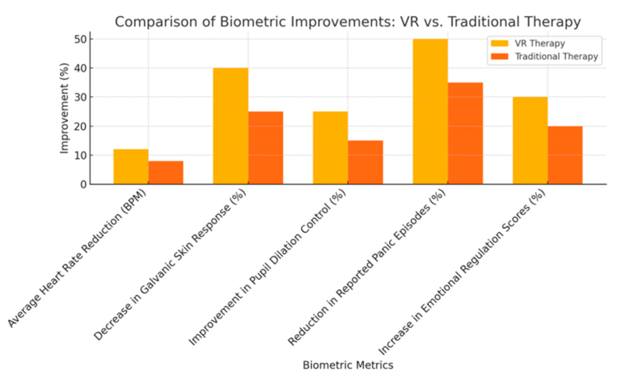 Engproc 108 00016 g005