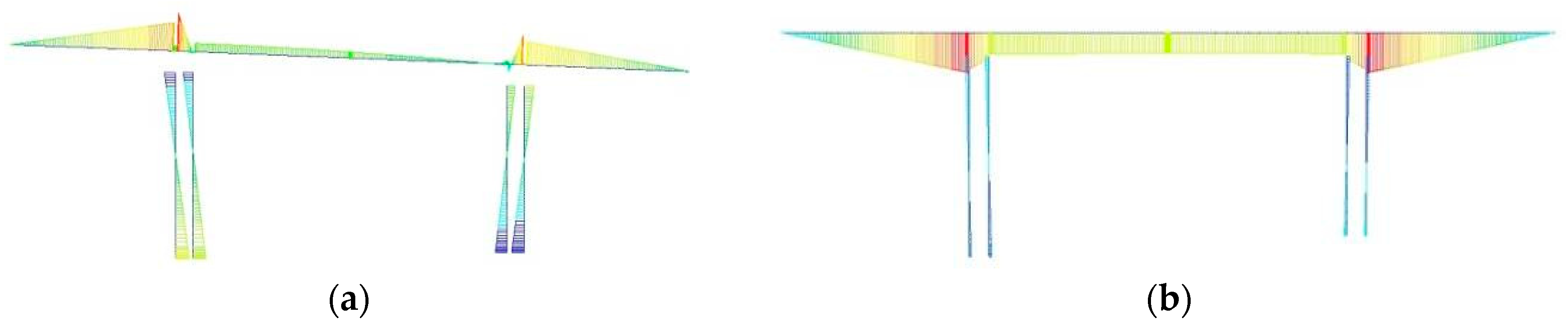 Engproc 108 00019 g002