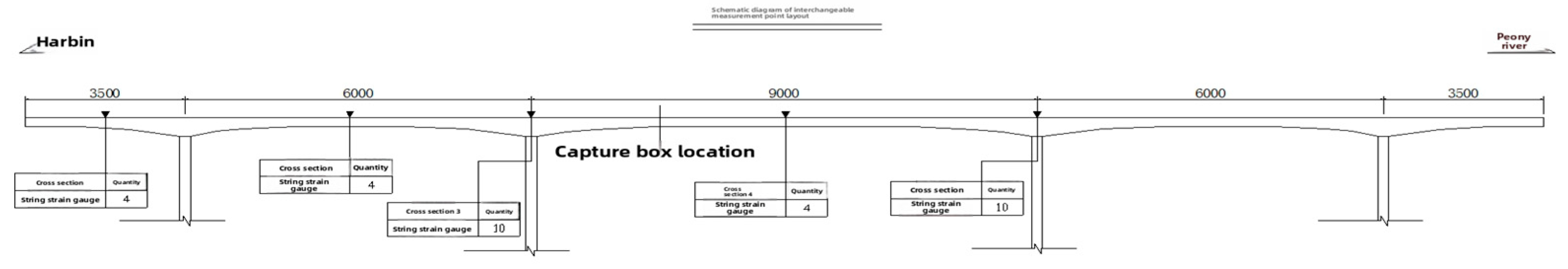 Engproc 108 00019 g003