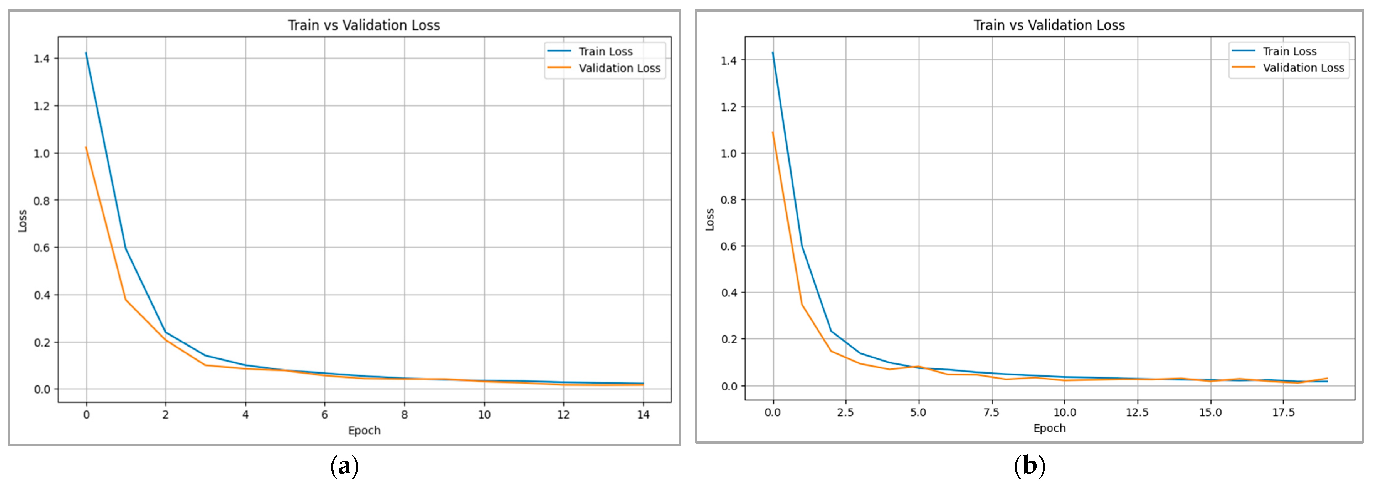 Engproc 108 00022 g003