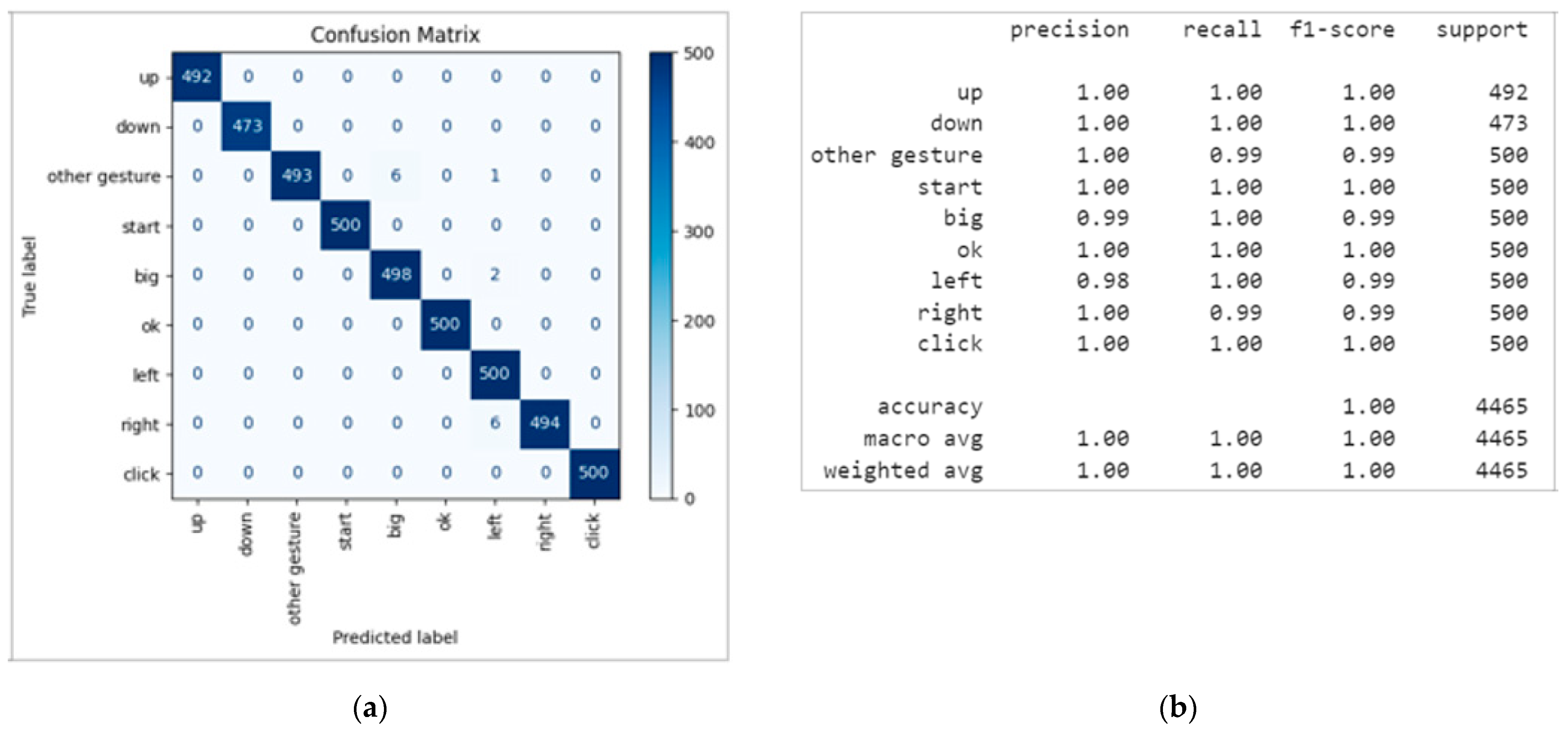 Engproc 108 00022 g004