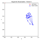 Engproc 108 00022 i005