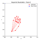 Engproc 108 00022 i017