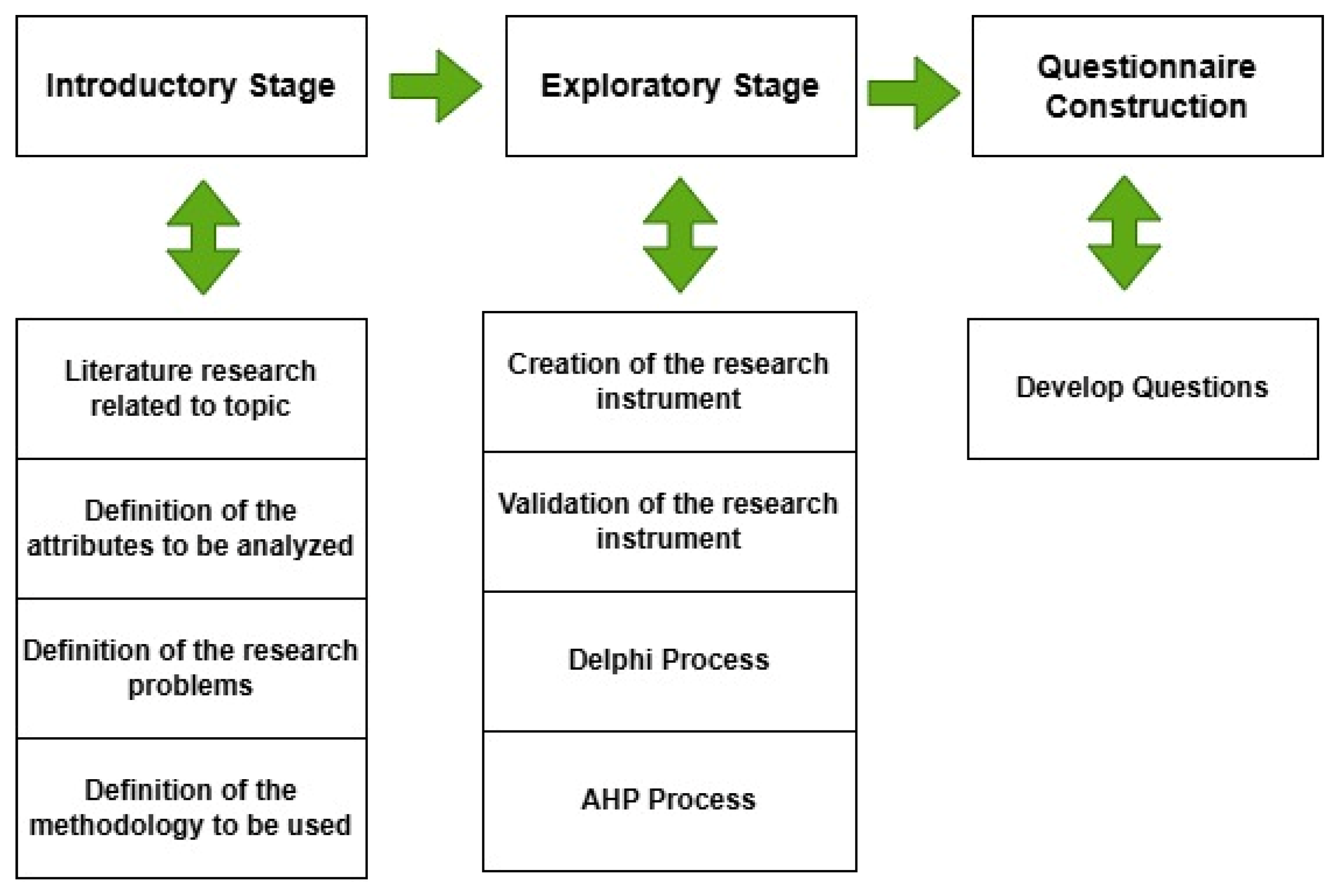 Engproc 108 00027 g001