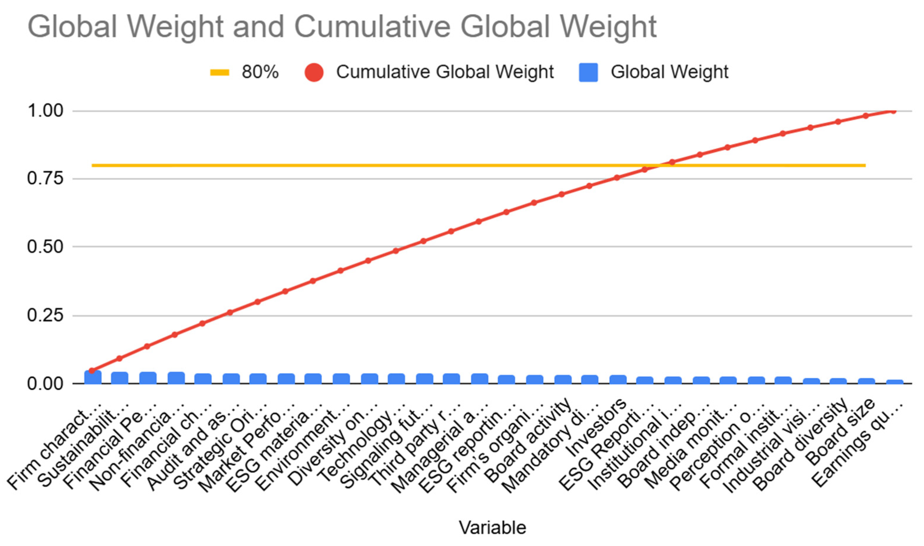 Engproc 108 00027 g002