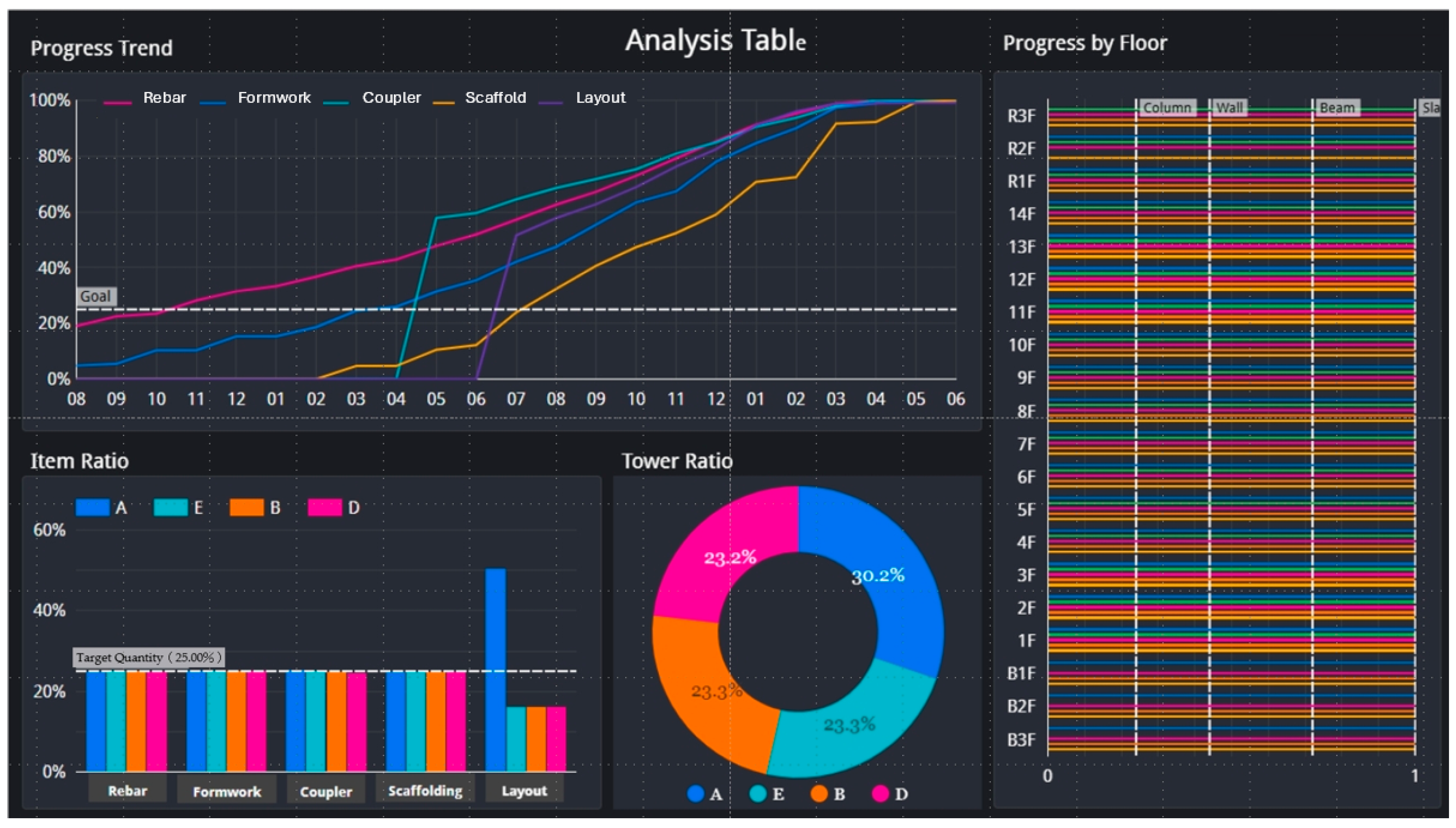 Engproc 108 00028 g004