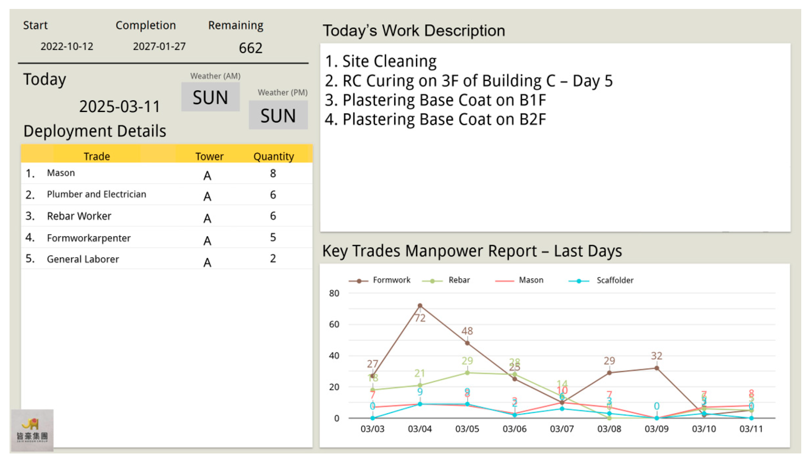 Engproc 108 00028 g005
