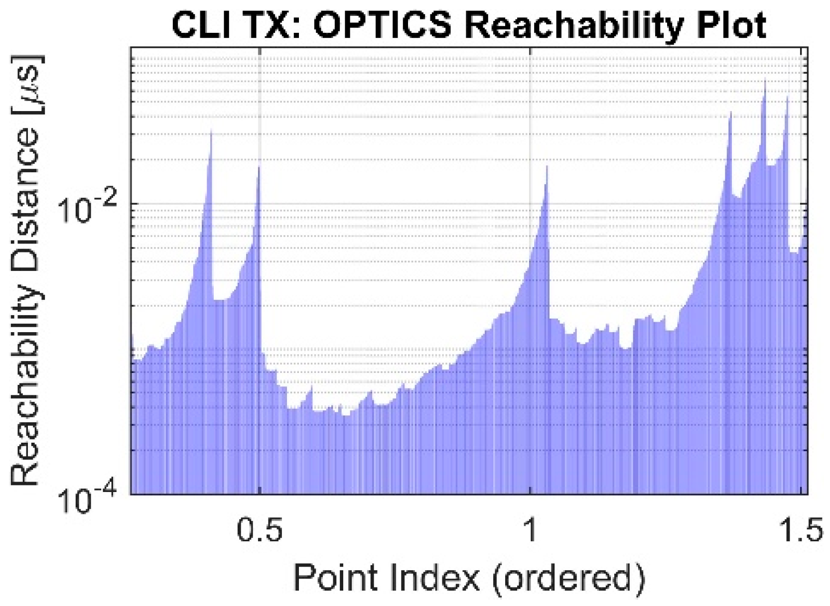 Engproc 108 00031 g001