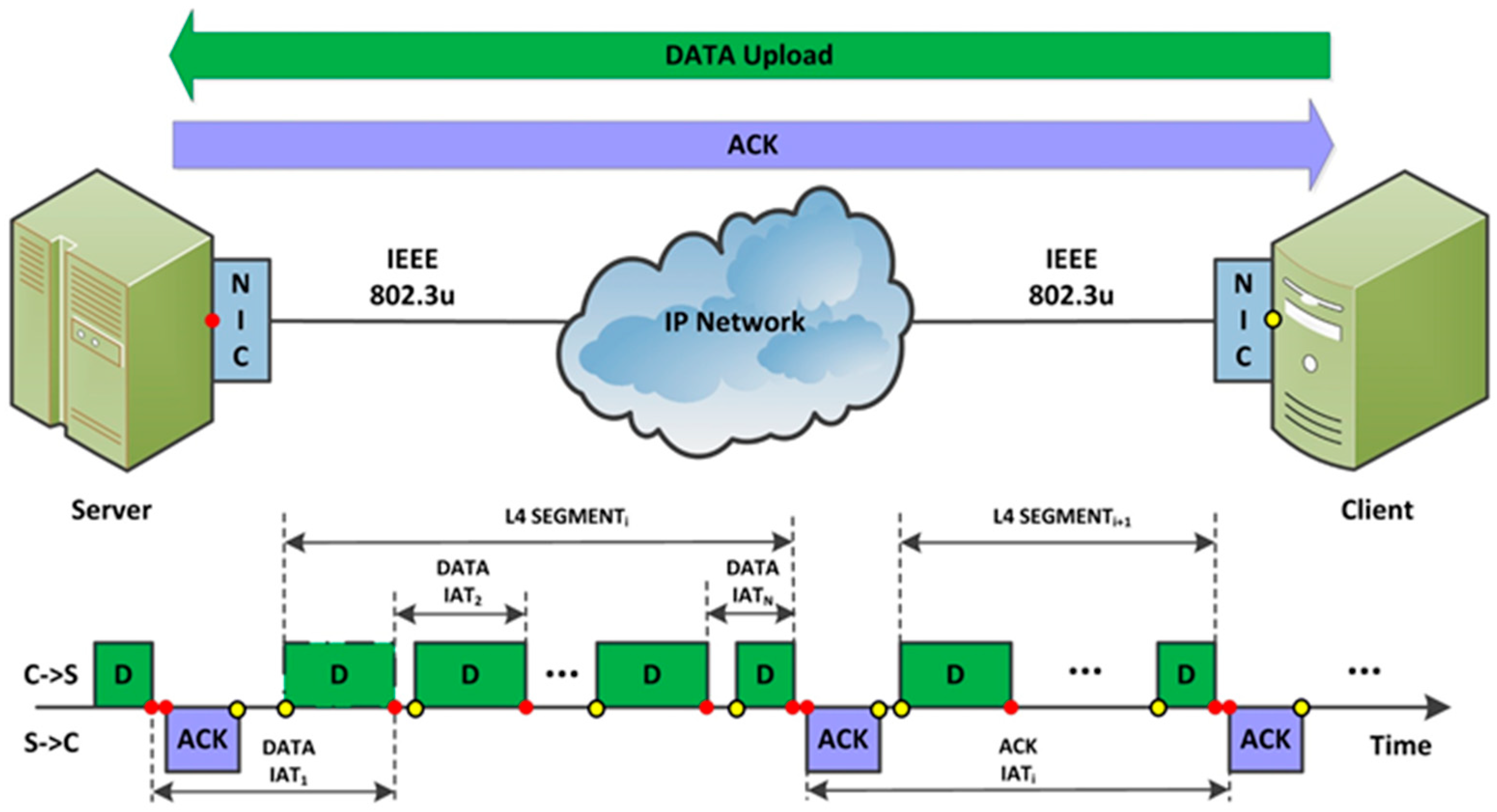 Engproc 108 00031 g002