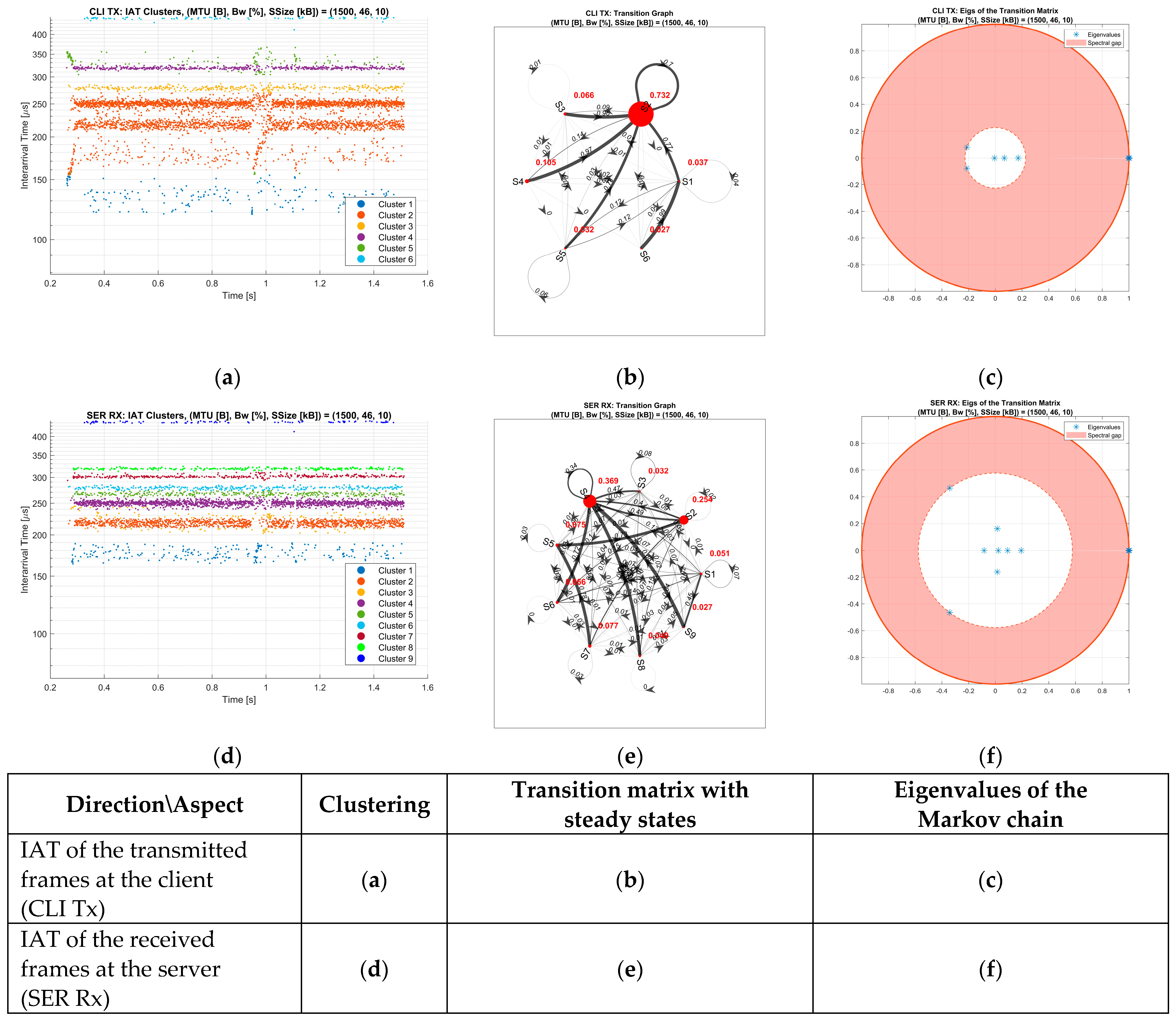 Engproc 108 00031 g004