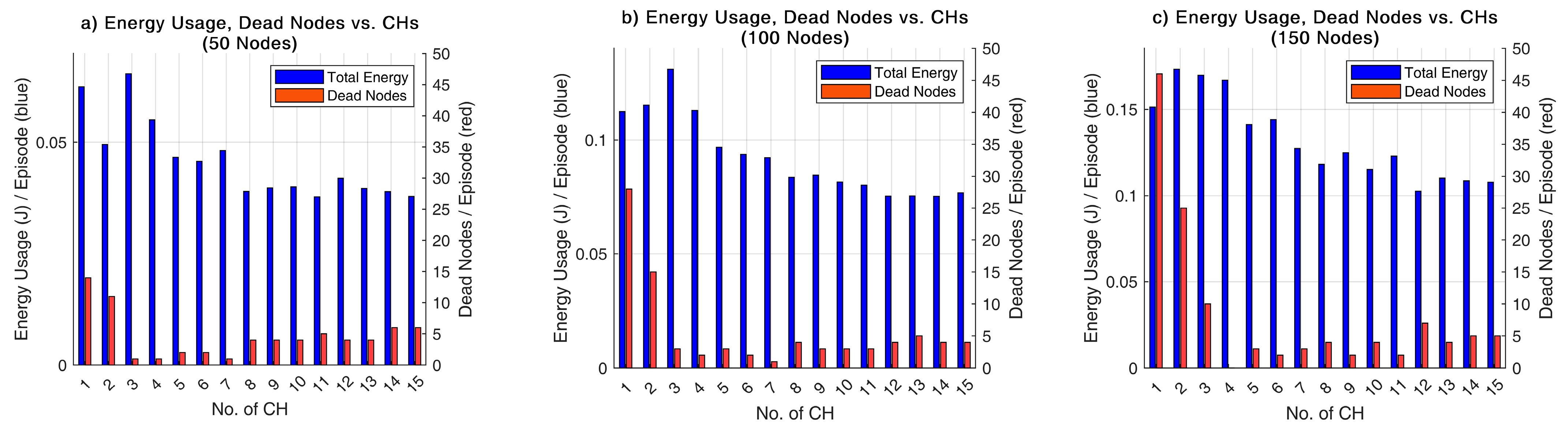 Engproc 108 00036 g002