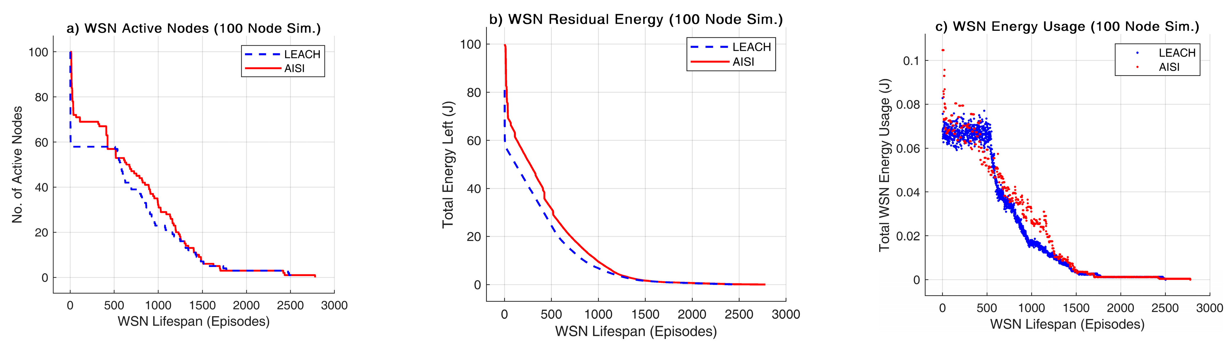 Engproc 108 00036 g004