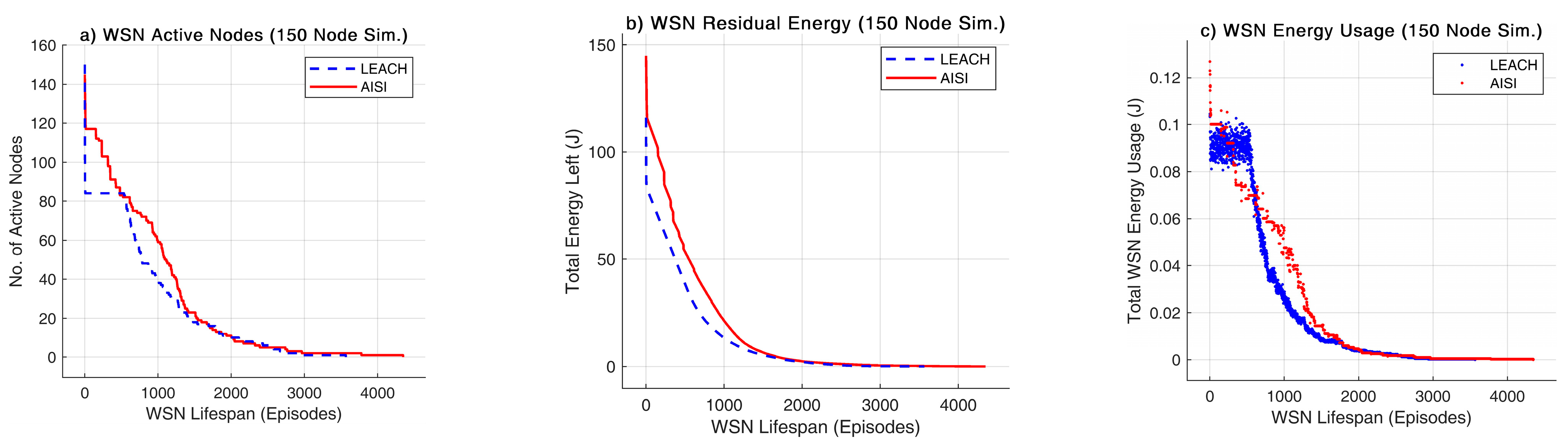 Engproc 108 00036 g005