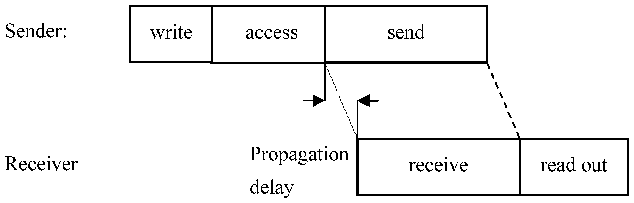 Engproc 108 00040 g005