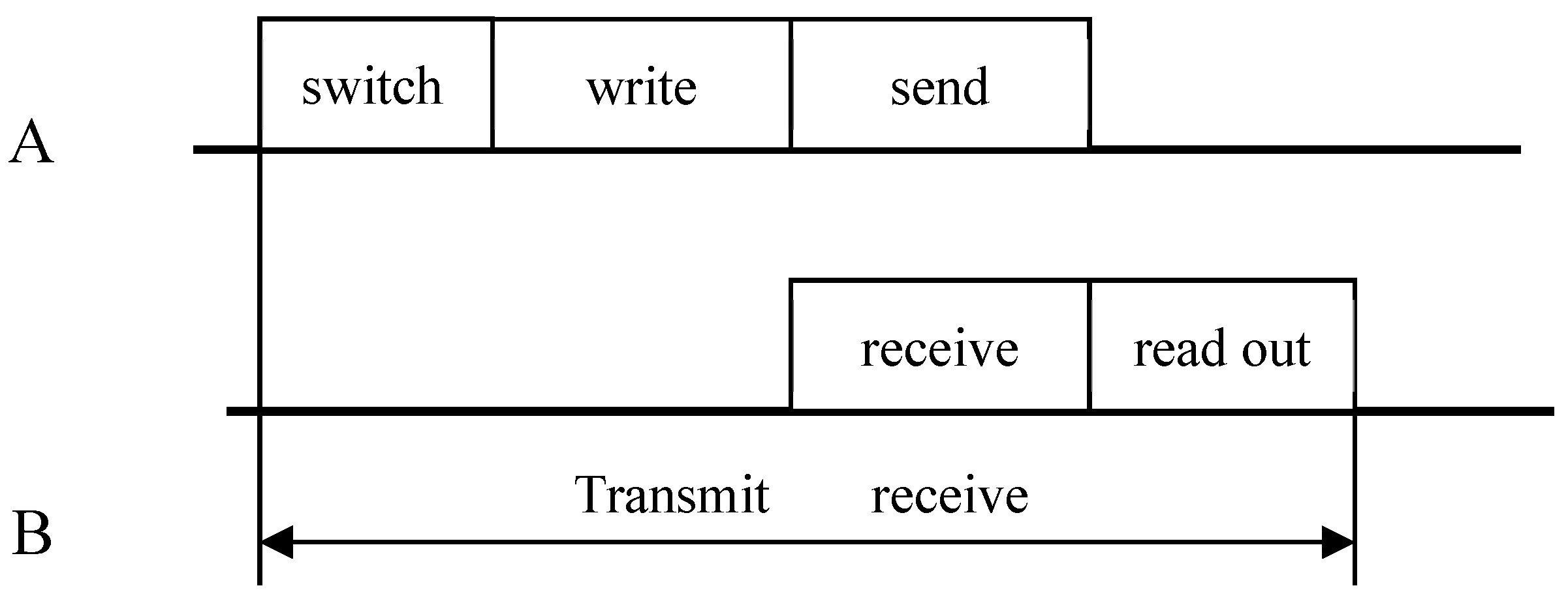 Engproc 108 00040 g006