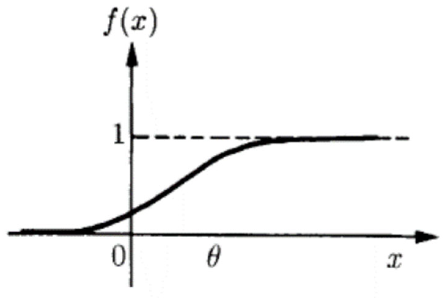 Engproc 108 00041 g002