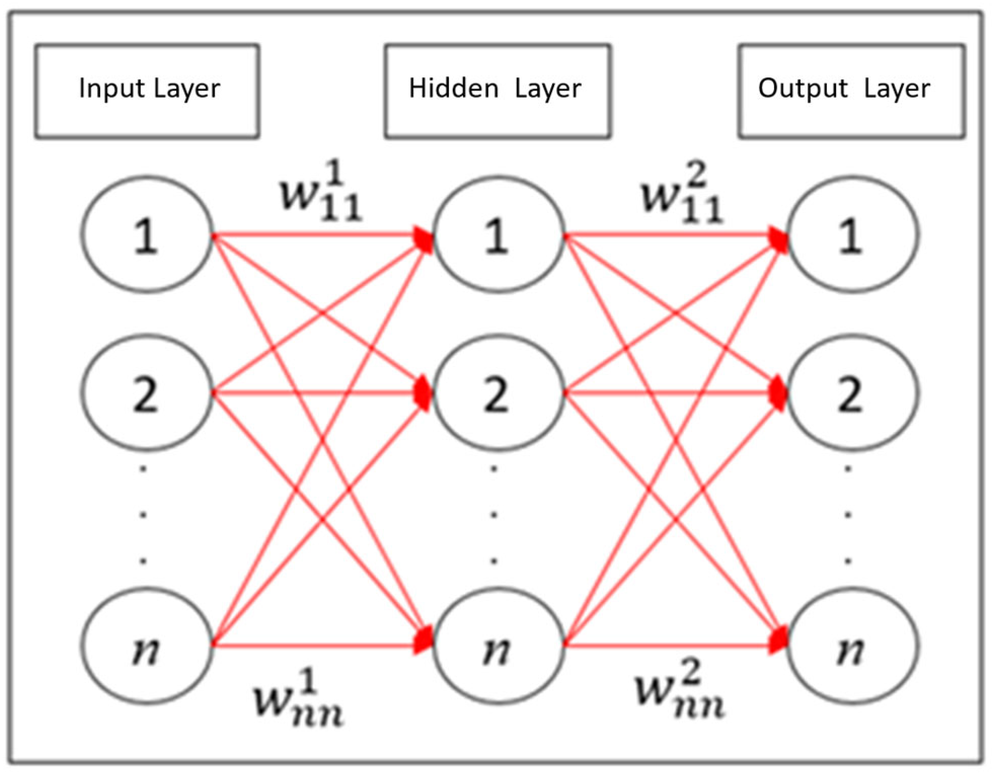 Engproc 108 00041 g003