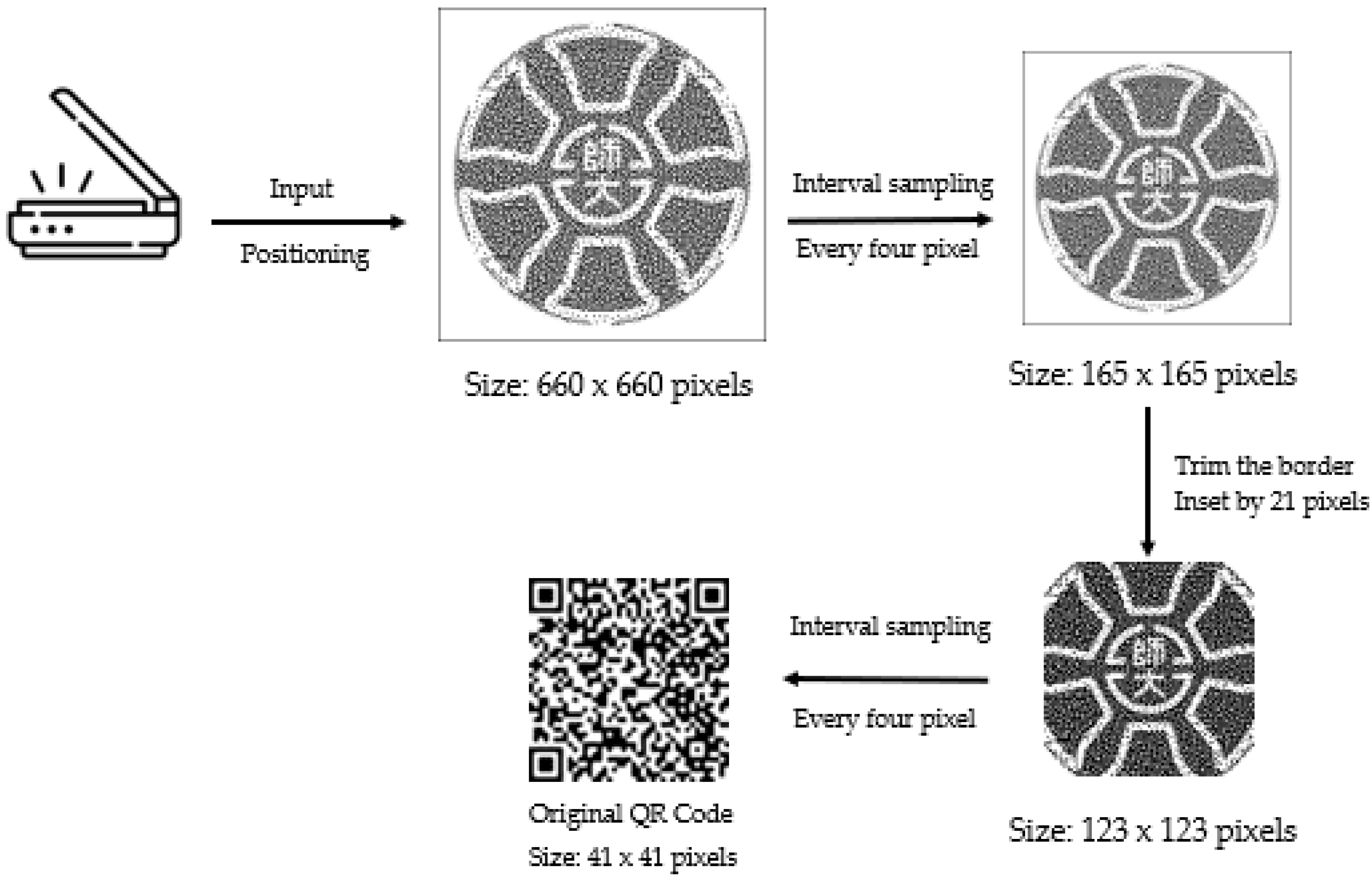 Engproc 108 00042 g006 Engproc 108 00042 g006