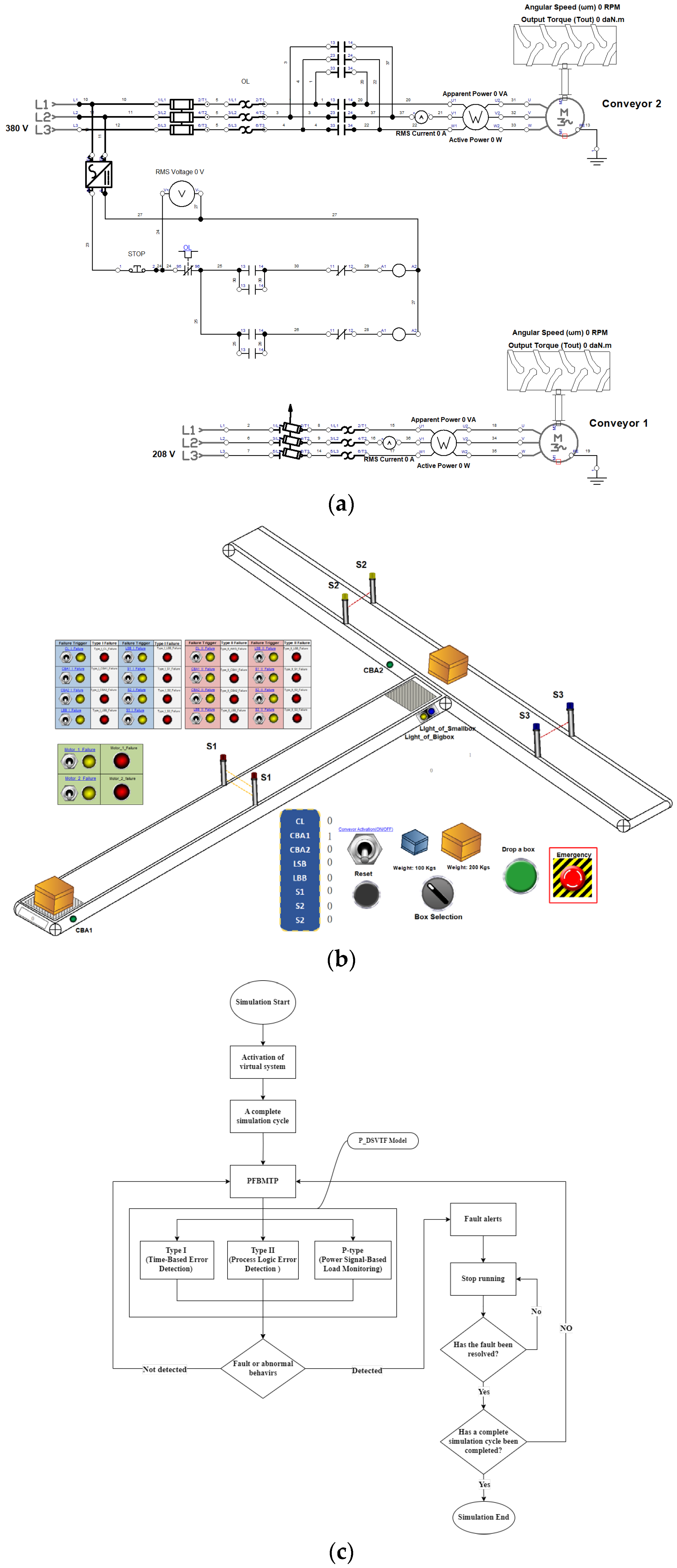 Engproc 108 00043 g001
