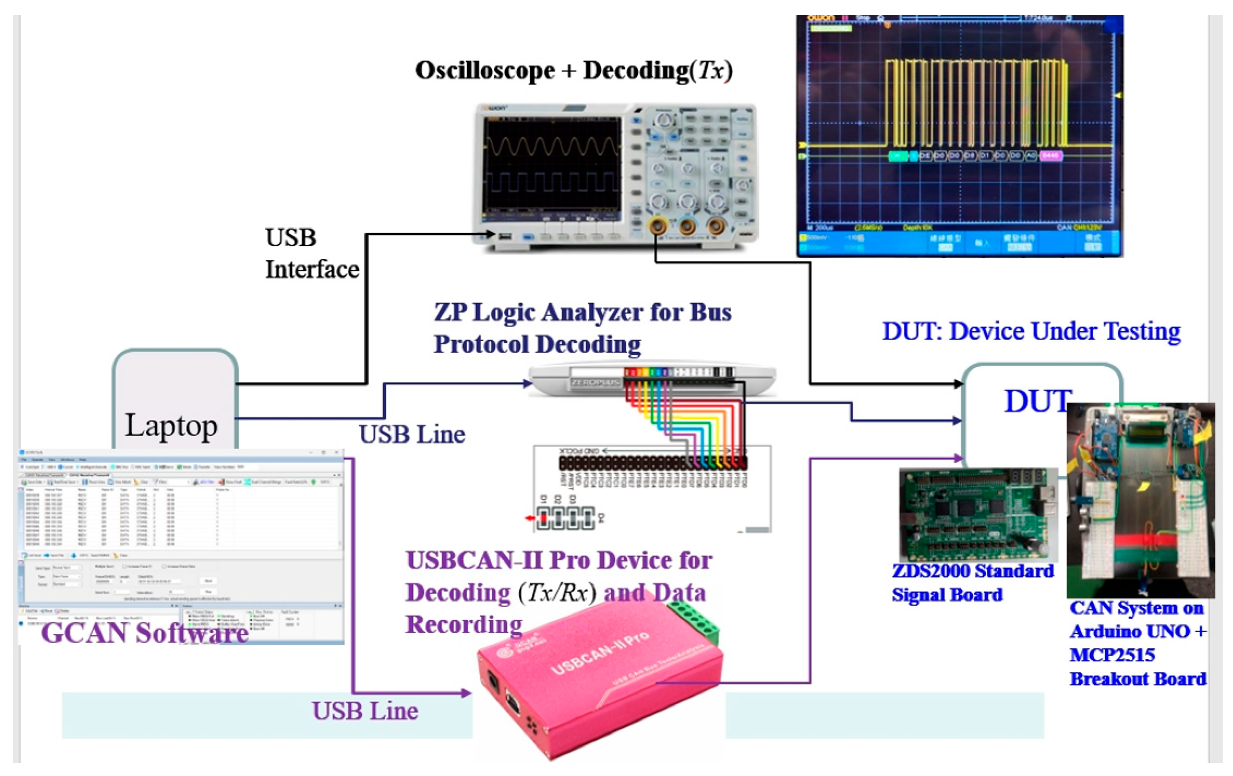 Engproc 108 00044 g001