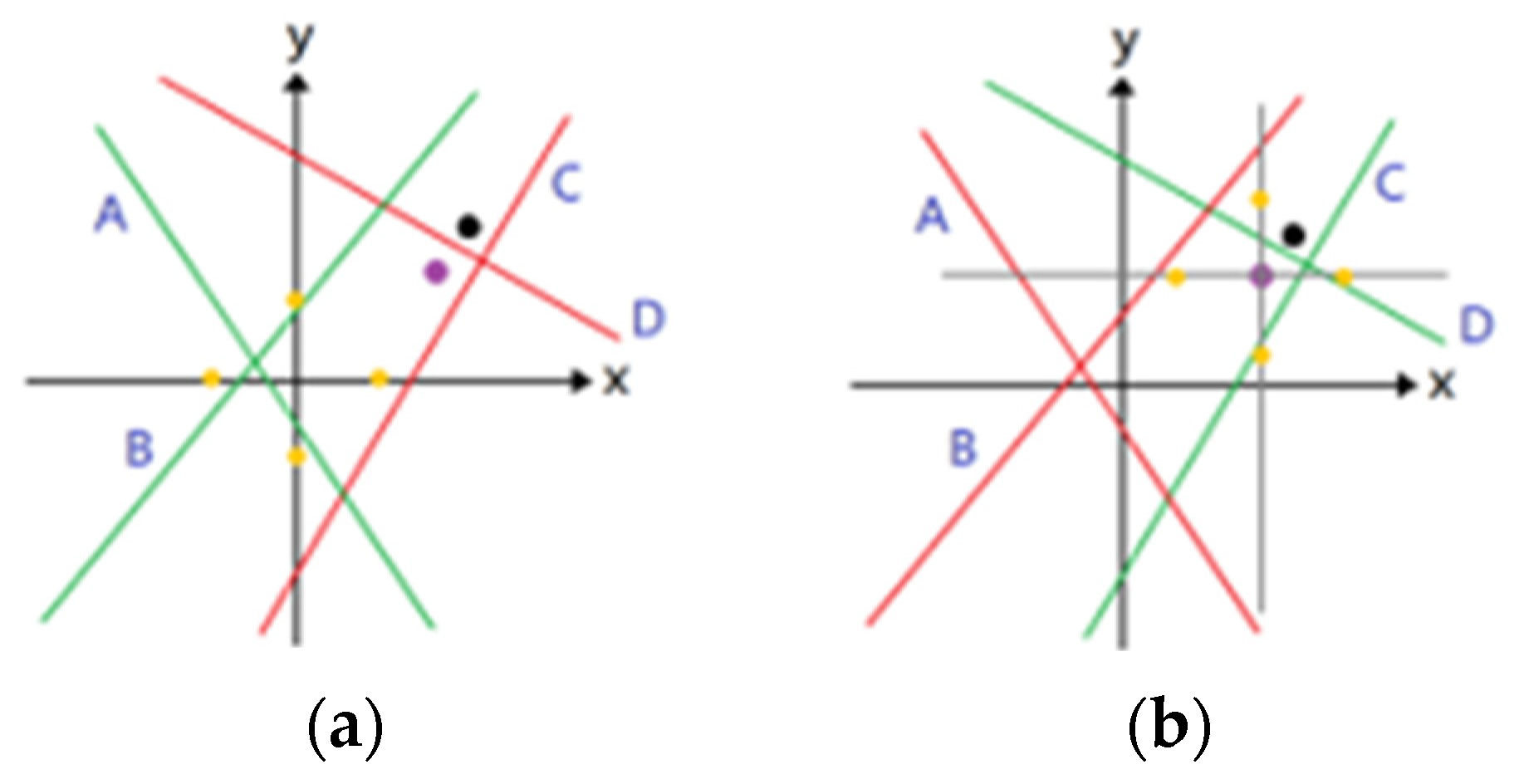Engproc 108 00047 g002