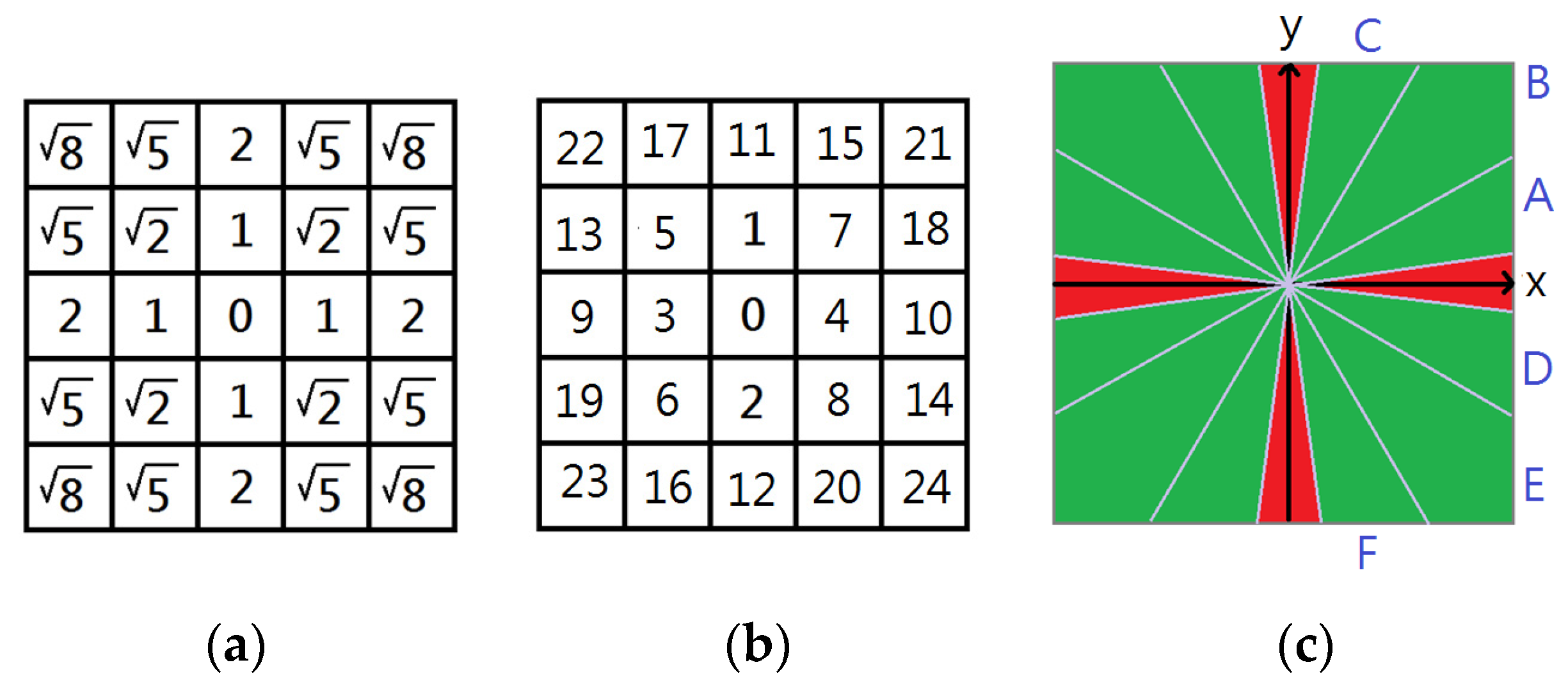 Engproc 108 00047 g003