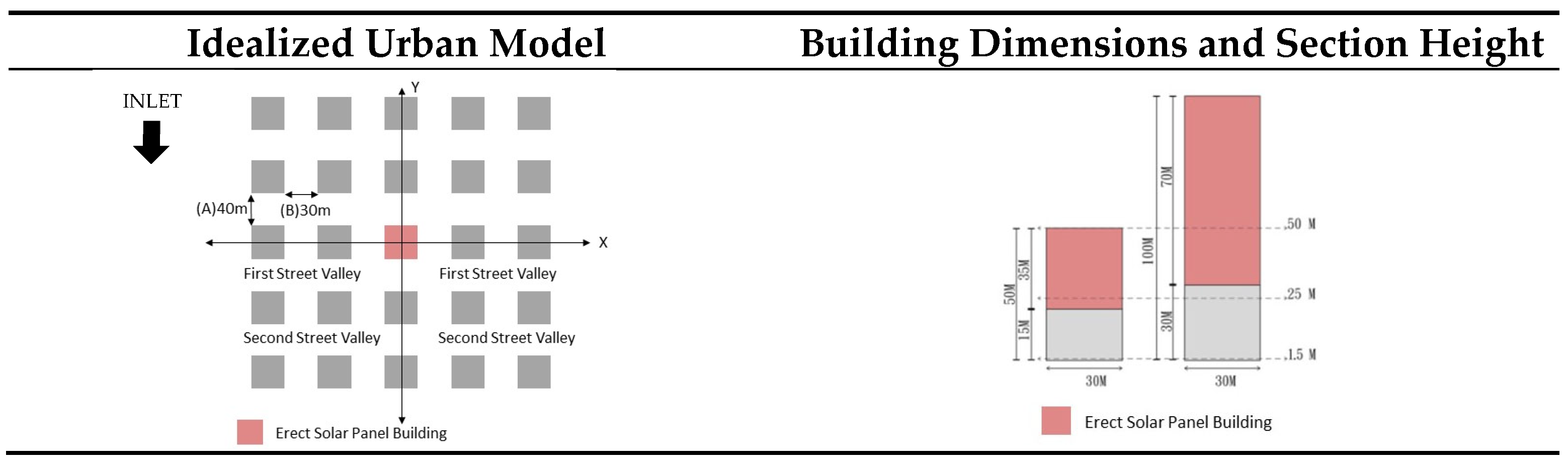 Engproc 108 00048 g001 Engproc 108 00048 g001