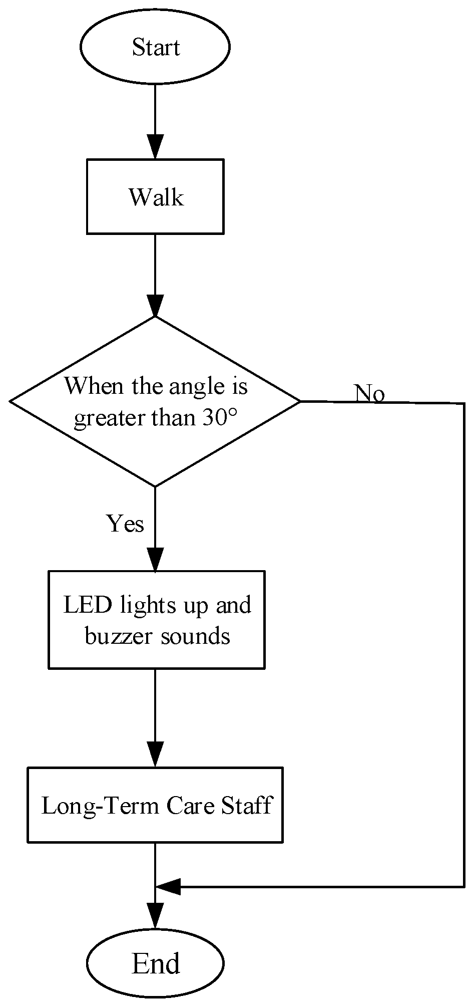 Engproc 108 00049 g002 Engproc 108 00049 g002