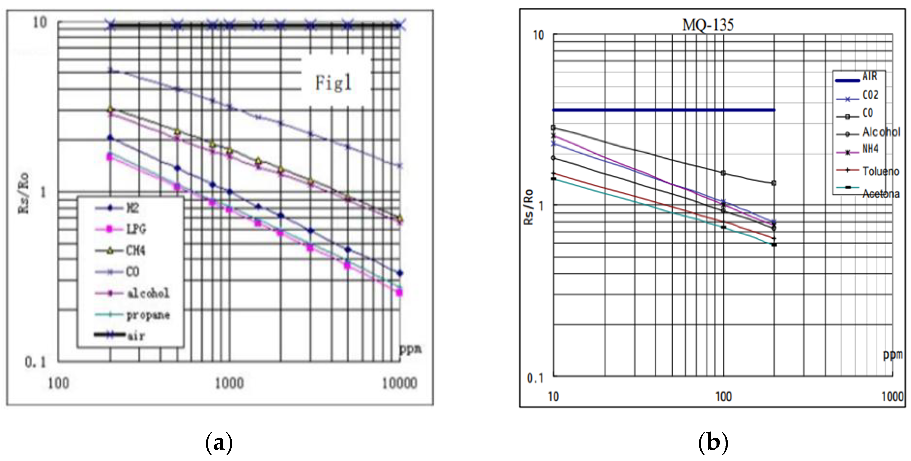Engproc 108 00053 g002