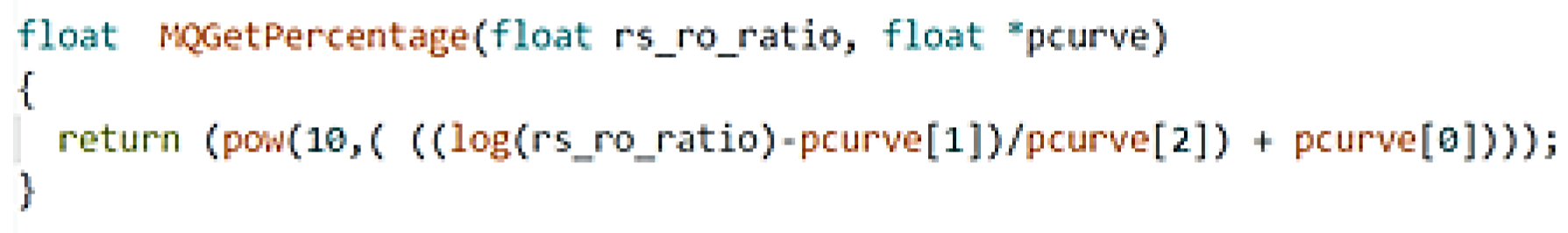 Engproc 108 00053 g003