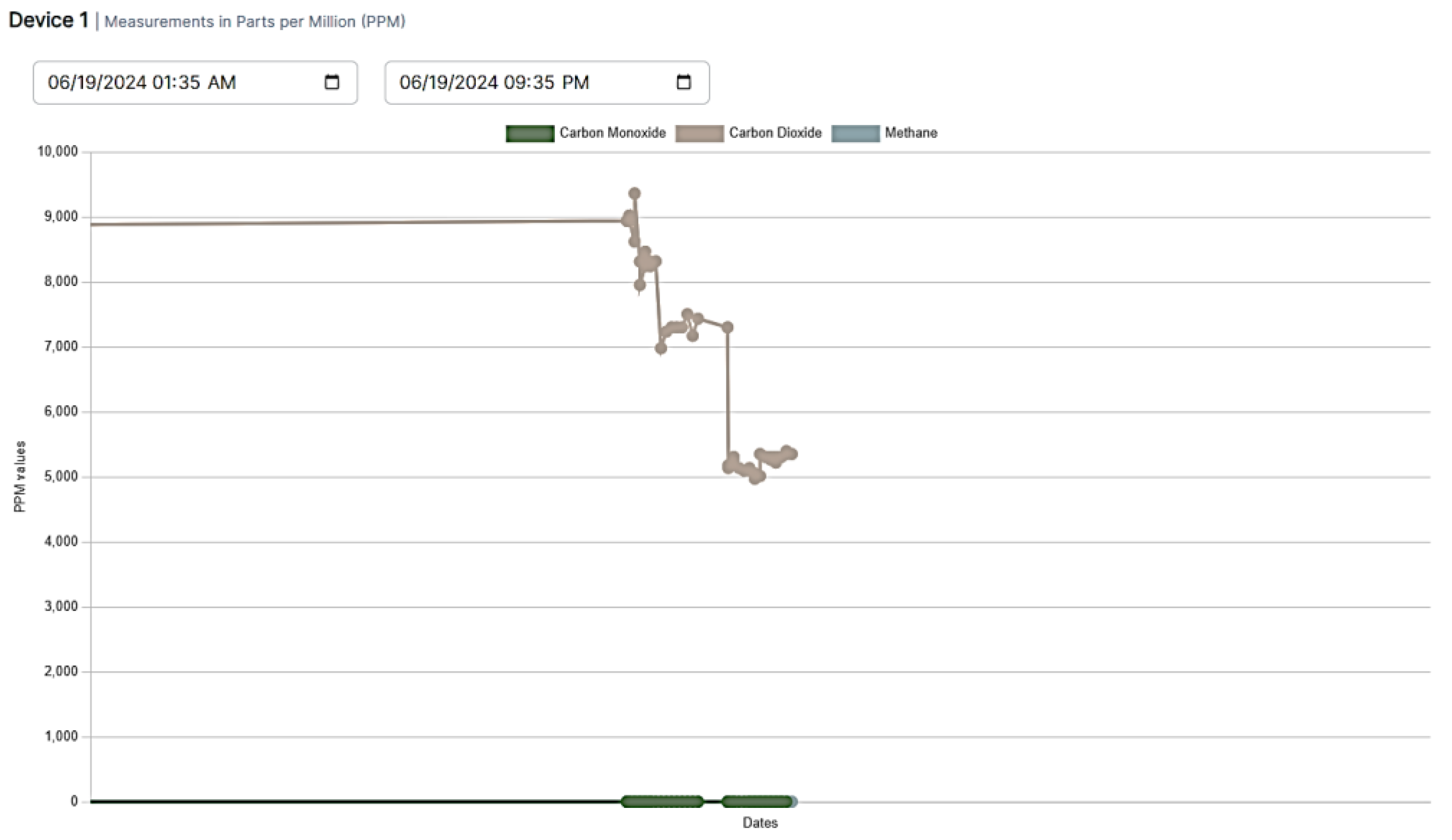 Engproc 108 00053 g009