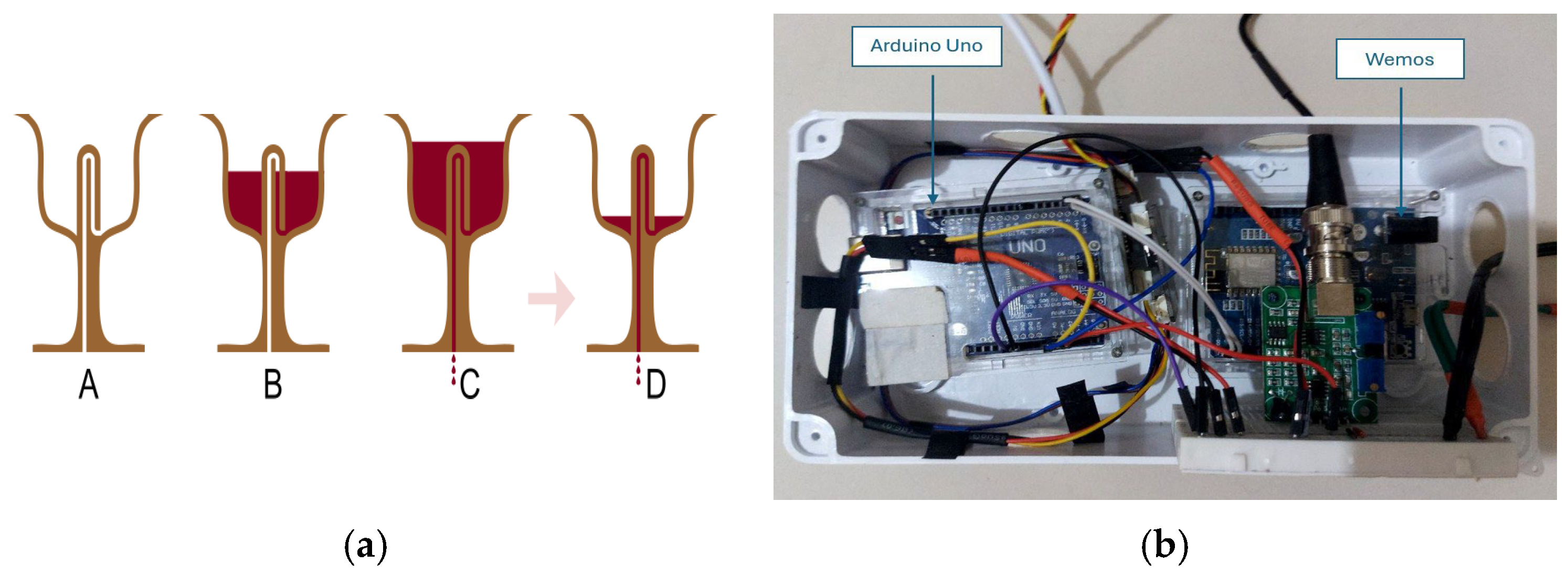 Engproc 108 00054 g003