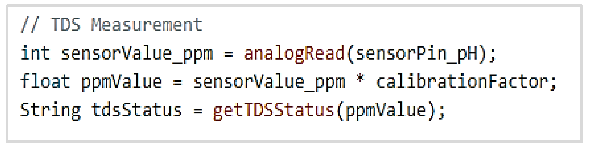 Engproc 108 00054 g004