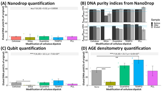 Engproc 109 00005 g001