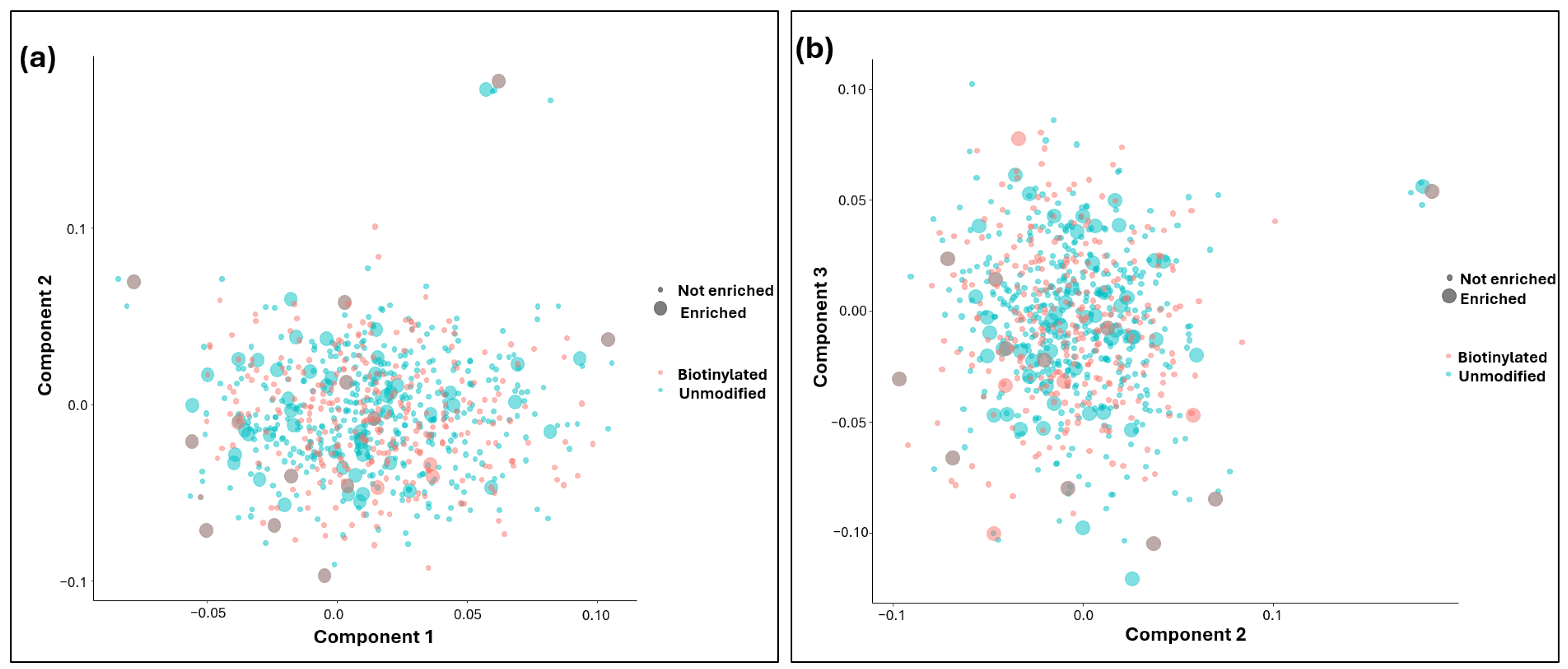 Engproc 109 00007 g003