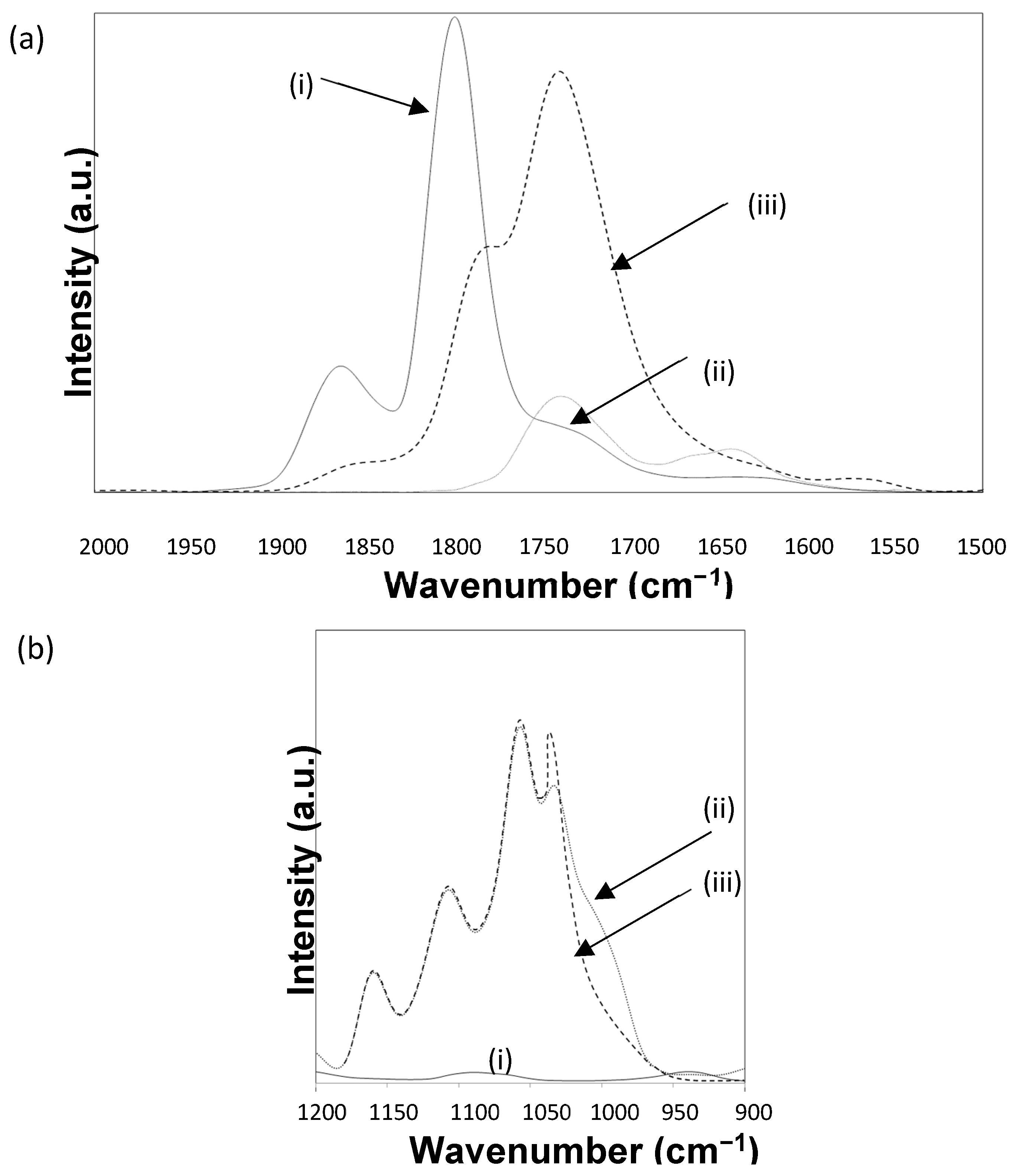 Engproc 11 00002 g002