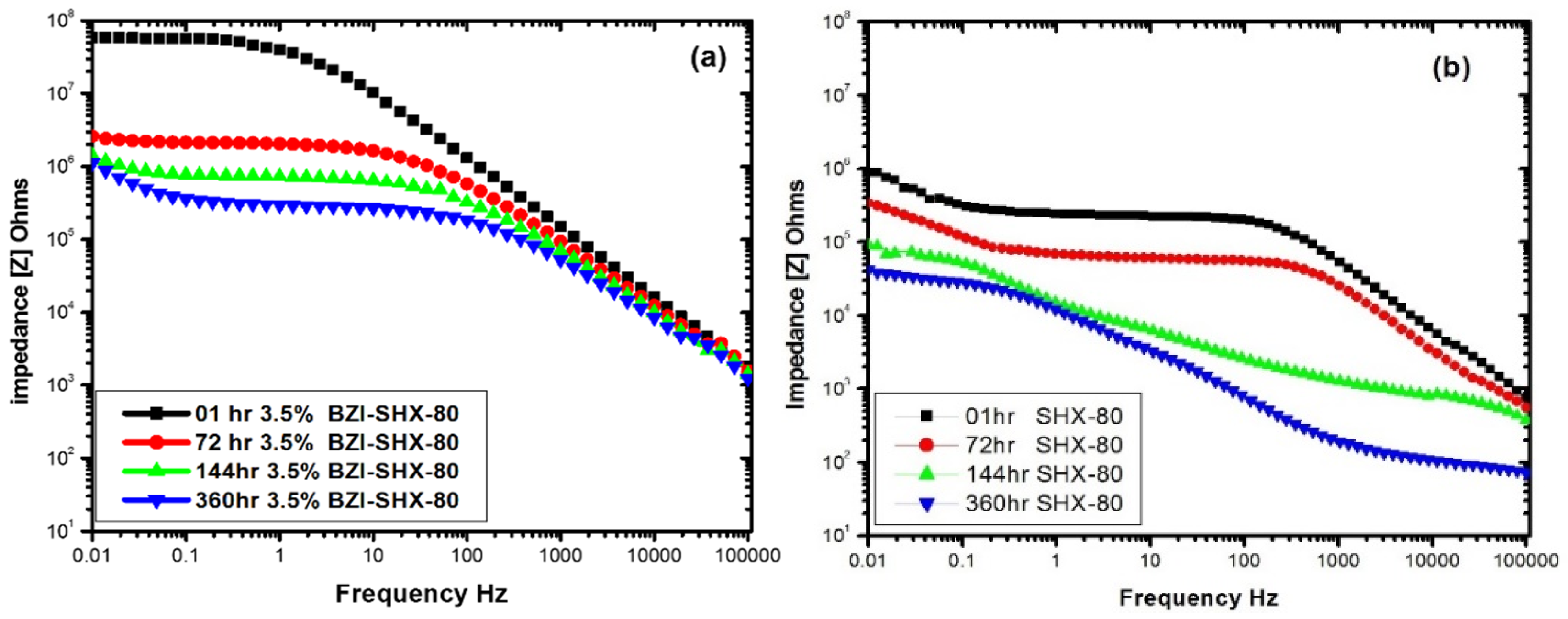 Engproc 11 00003 g005