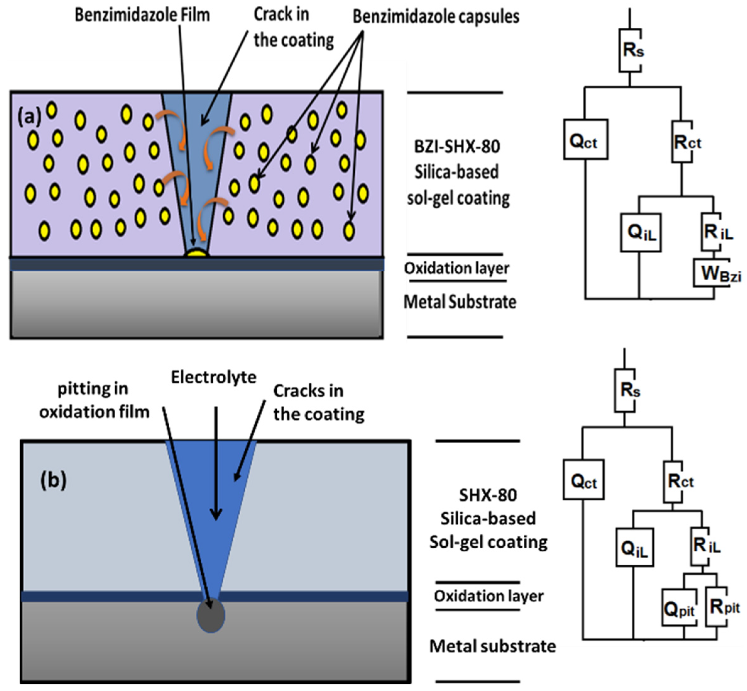 Engproc 11 00003 g007